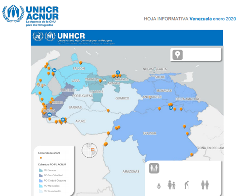 ACNUR Venezuela