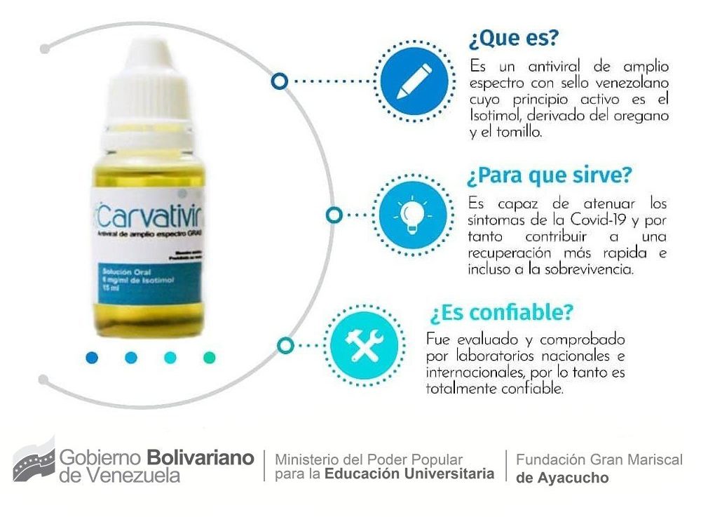 Carvativir